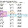 Micromax to update 11 of its smartphones to Android 4.4 Kitkat