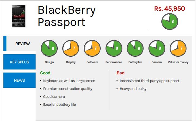 blackberry_passport_review