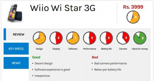 wiio-wi-star-3g-Specs