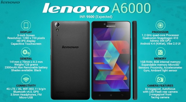 Lenovo-A6000-Specifications