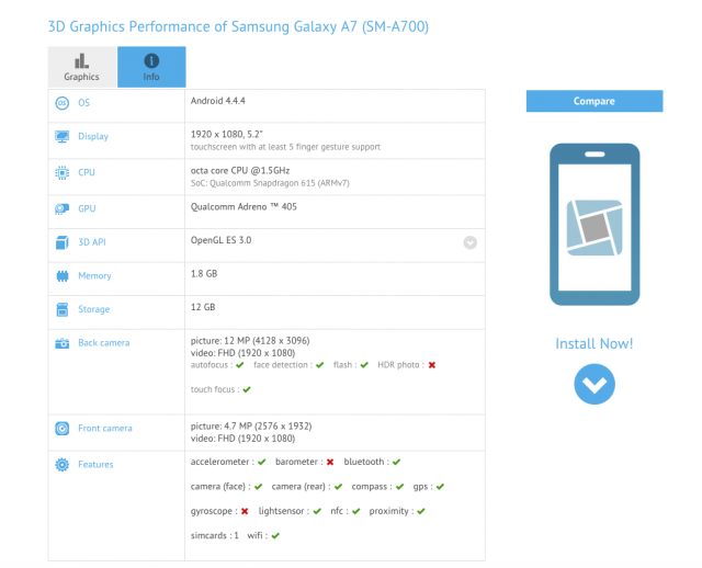 galaxy-a7-gfxbench