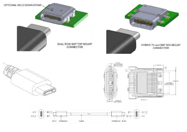 Tech 3.1,USB Alternate Modes,USB Power Delivery,USB Type-CUSB Type-C - What It Is and What It Isn't | GSMOutLook.com