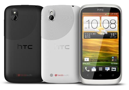 HTC Desire U Latest Price in India