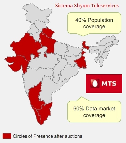 MTS LTE Roll out for More Coverage, Smartphone Penetration